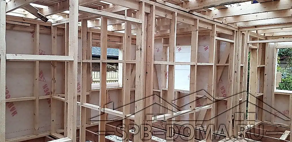 Каркасный дом 6х8 в Вырице