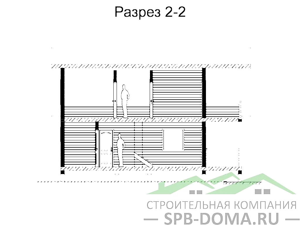 Сруб дома из профилированного бруса 7х10 м «Мичуринское»