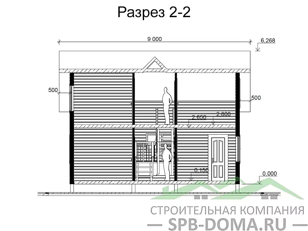 Сруб дома из профилированного бруса 6х8 м «Сосновый бор»