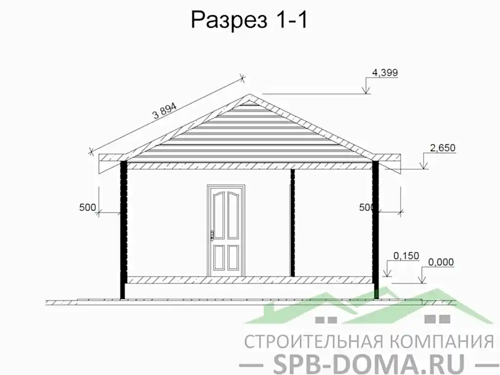 Сруб дома из профилированного бруса 6х9 м «Трубников бор»