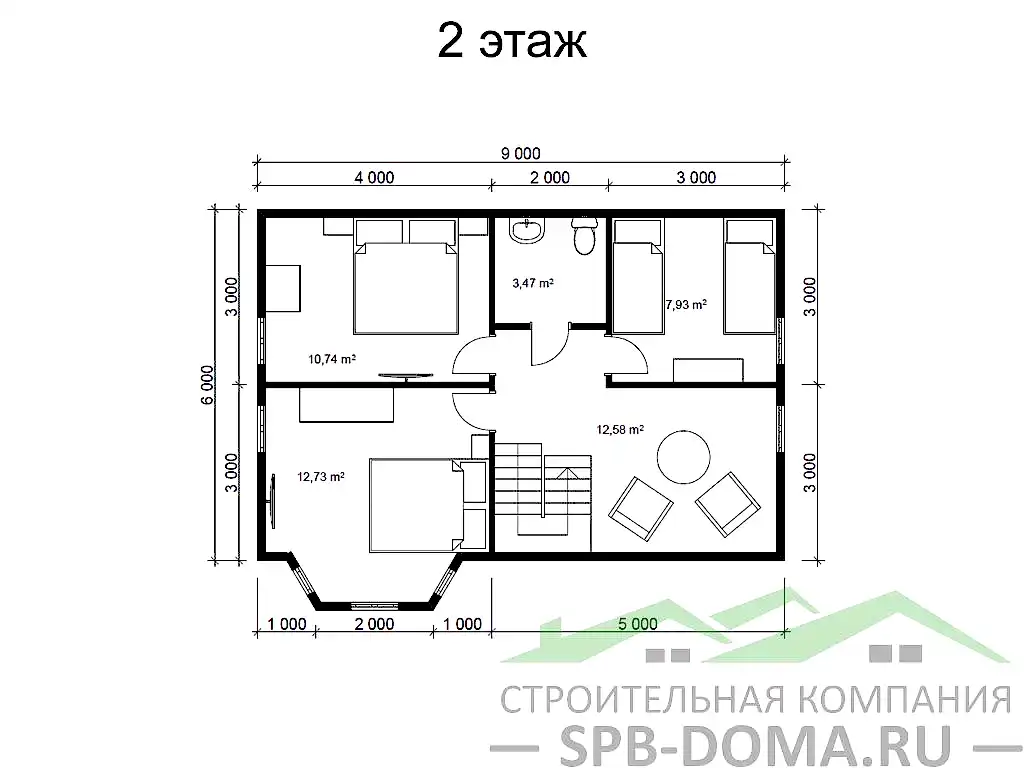Сруб дома из профилированного бруса 7х9 м «Синявино»