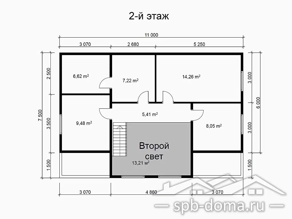 Сруб дома из профилированного бруса 7,5х11 м «Пески»