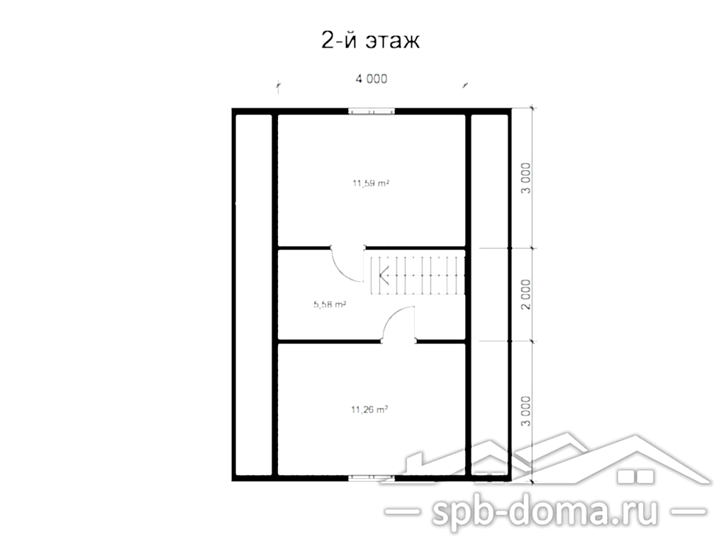 Сруб дома из профилированного бруса 6х8 м «Агалатово»