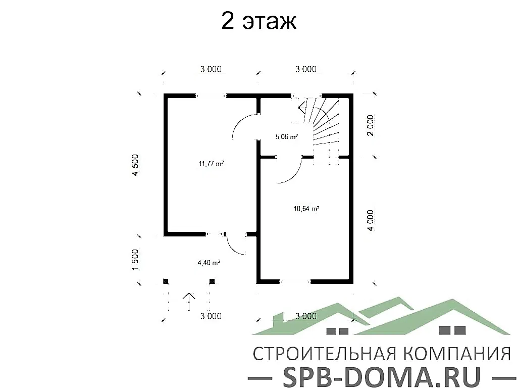 Сруб дома из профилированного бруса 6х6 м «Луга»