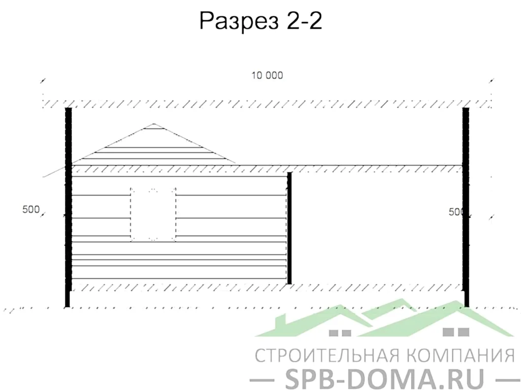 Сруб дома из профилированного бруса 6х9 м «Трубников бор»