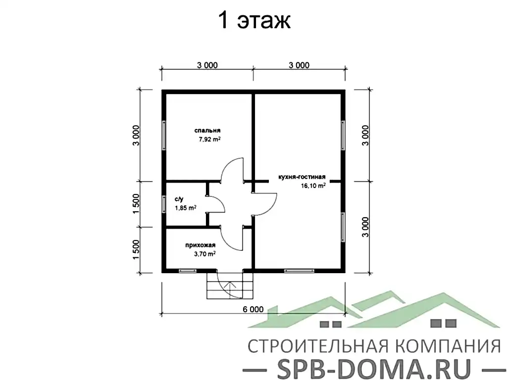 Сруб дома из профилированного бруса 6х6 м «Пушкин»