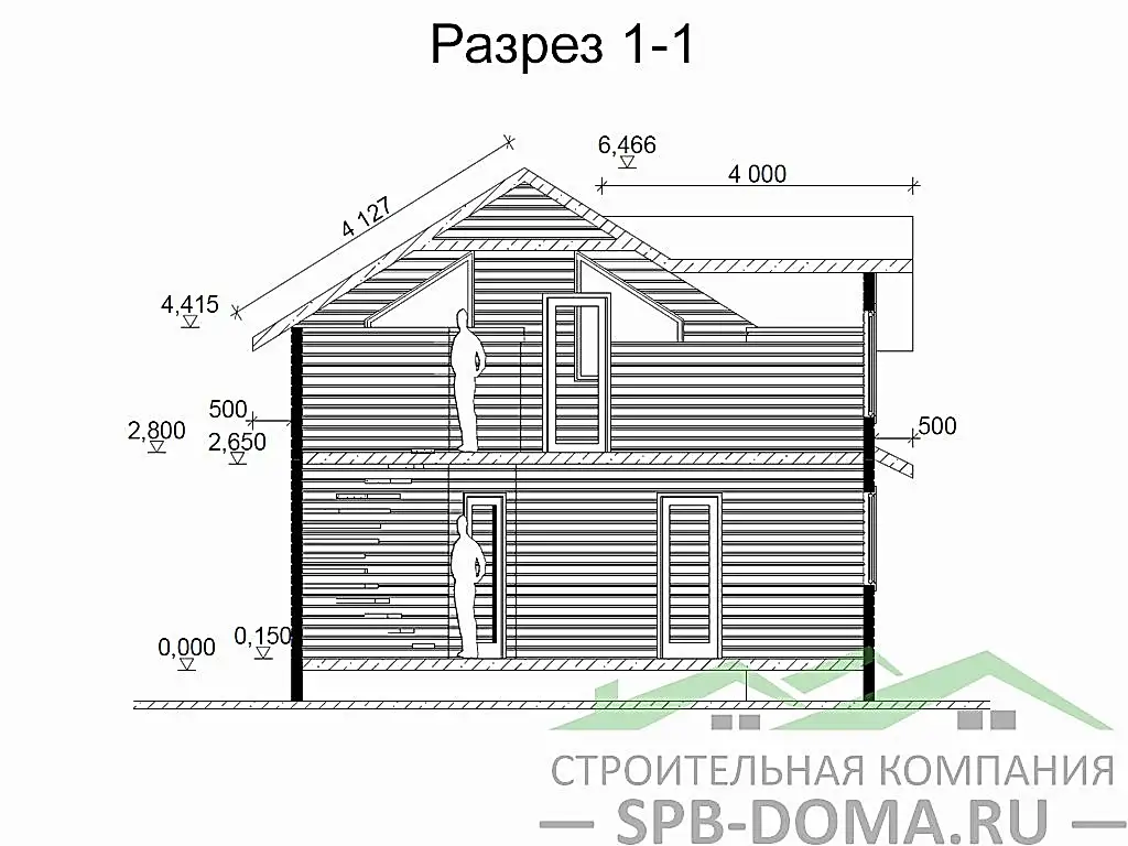 Сруб дома из профилированного бруса 7х9 м «Саперное»