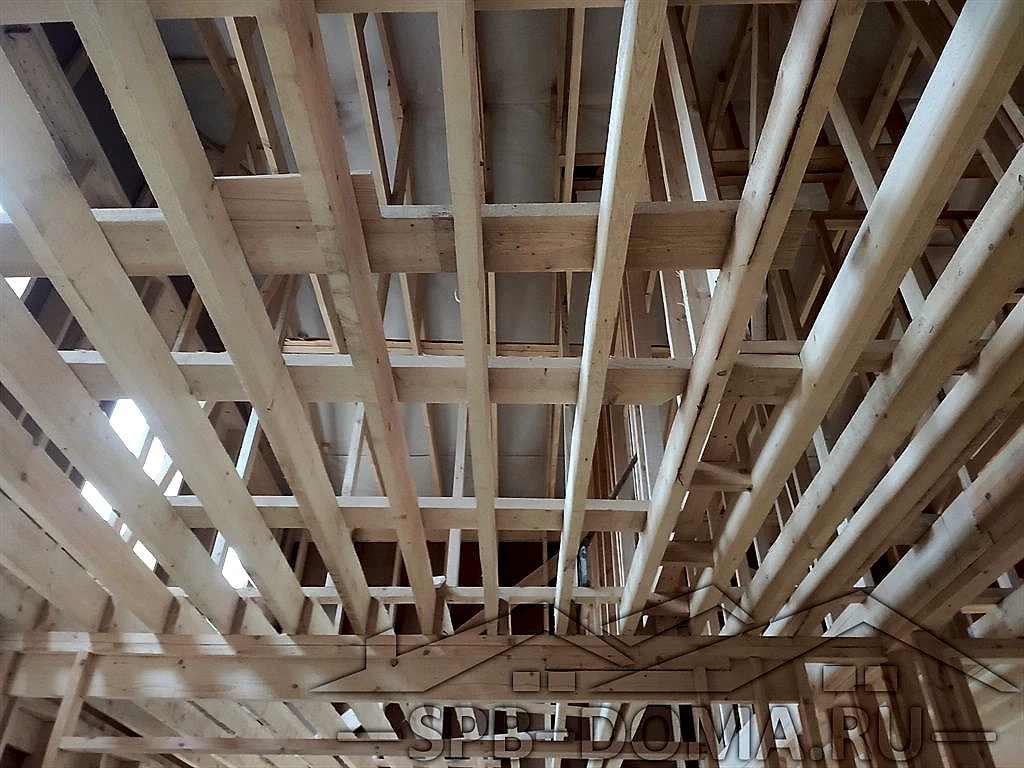 Каркасный дом 10х10 во Всеволожске